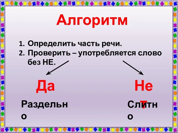 Алгоритм Определить часть речи. Проверить – употребляется слово без НЕ. Да Нет Раздельно Слитно