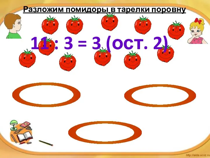 Разложим помидоры в тарелки поровну 11 : 3 = 3 (ост. 2)