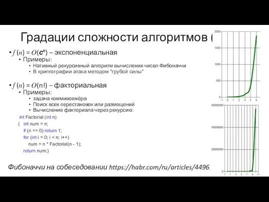 Градации сложности алгоритмов (3) ? (?) = ?(сn) – экспоненциальная