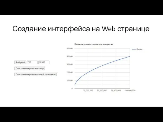 Создание интерфейса на Web странице