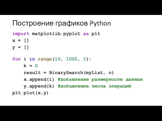 Построение графиков Python import matplotlib.pyplot as plt x = []