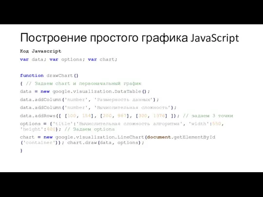 Построение простого графика JavaScript Код Javascript var data; var options;