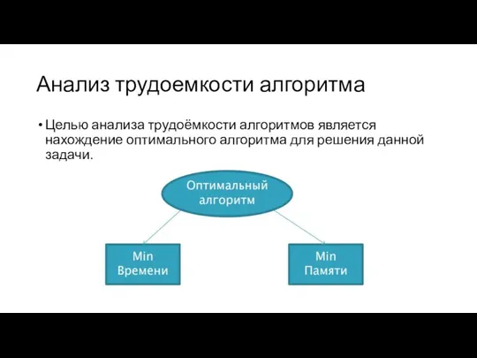 Анализ трудоемкости алгоритма Целью анализа трудоёмкости алгоритмов является нахождение оптимального алгоритма для решения данной задачи.