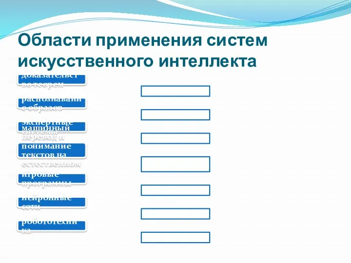 Области применения систем искусственного интеллекта доказательство теорем распознавание образов экспертные системы машинный перевод