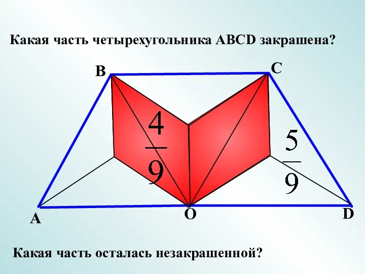 А В С О D Какая часть четырехугольника ABCD закрашена? Какая часть осталась незакрашенной?