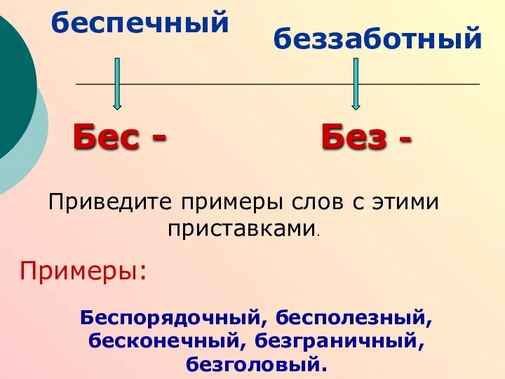 Бес - беспечный беззаботный Без - Приведите примеры слов с