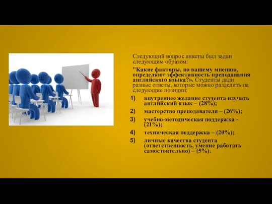 Следующий вопрос анкеты был задан следующим образом: "Какие факторы, по вашему мнению, определяют