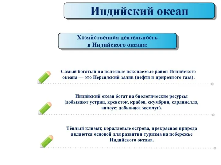 Индийский океан Хозяйственная деятельность в Индийского океана: Самый богатый на