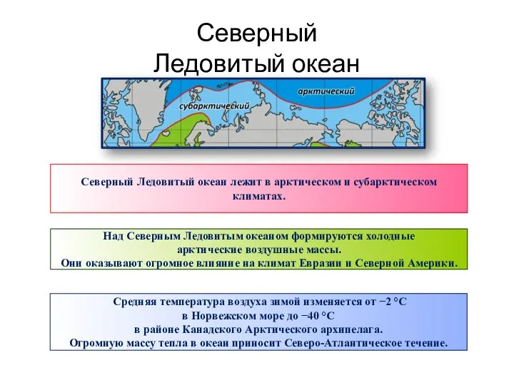 Северный Ледовитый океан Северный Ледовитый океан лежит в арктическом и