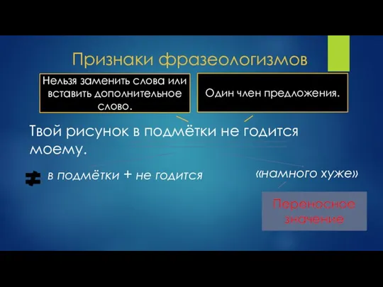 Признаки фразеологизмов Твой рисунок в подмётки не годится моему. в