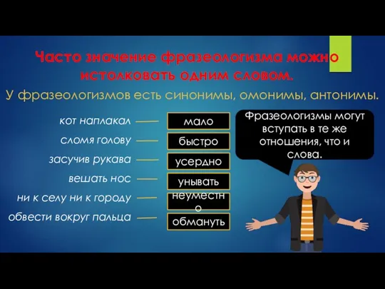 Часто значение фразеологизма можно истолковать одним словом. кот наплакал сломя