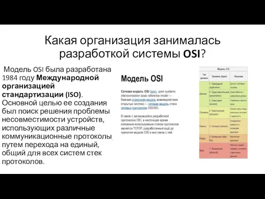 Какая организация занималась разработкой системы OSI? Модель OSI была разработана в 1984 году