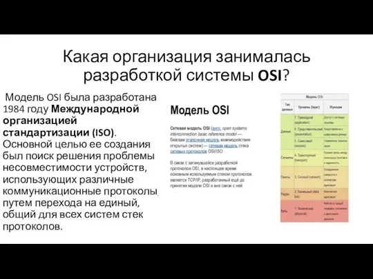 Какая организация занималась разработкой системы OSI? Модель OSI была разработана