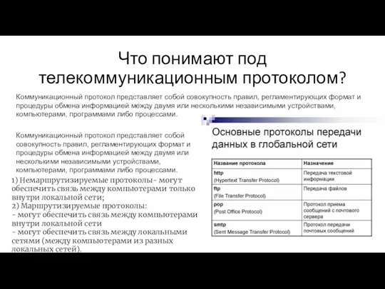 Что понимают под телекоммуникационным протоколом? Коммуникационный протокол представляет собой совокупность