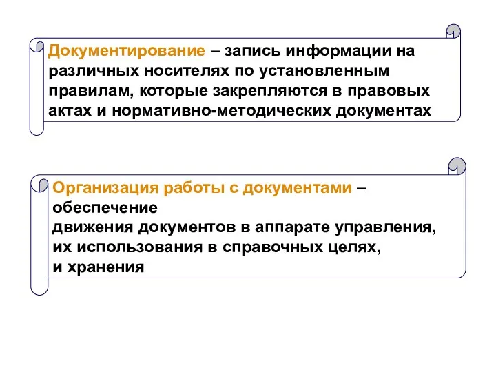 Документирование – запись информации на различных носителях по установленным правилам,