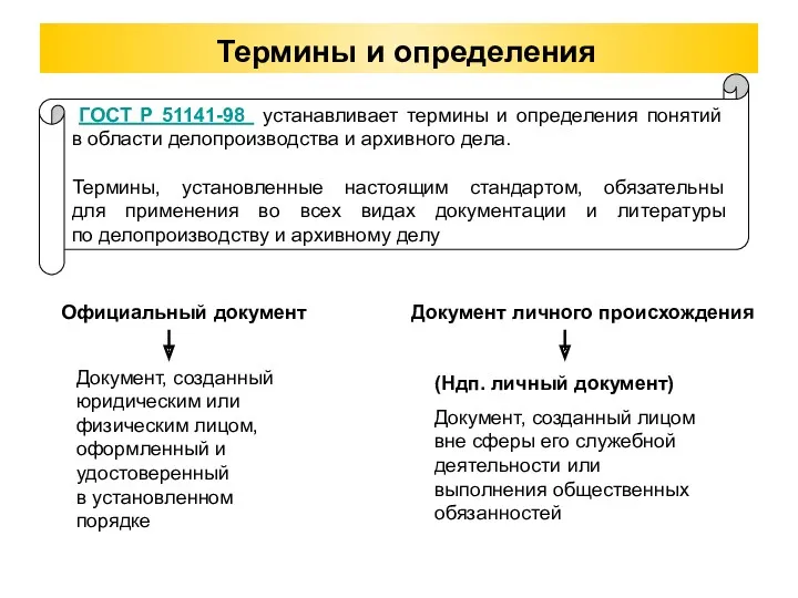 ГОСТ Р 51141-98 устанавливает термины и определения понятий в области