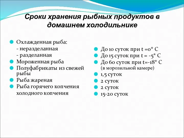 Сроки хранения рыбных продуктов в домашнем холодильнике Охлажденная рыба: -