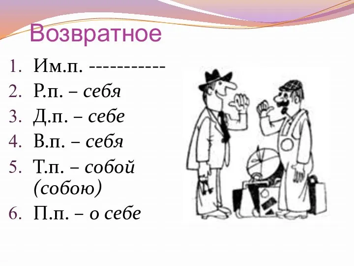 Возвратное Им.п. ----------- Р.п. – себя Д.п. – себе В.п.