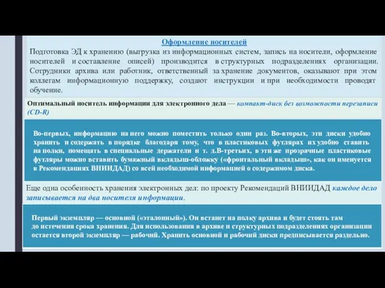 Оформление носителей Подготовка ЭД к хранению (выгрузка из информационных систем,