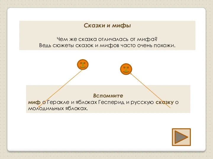 Сказки и мифы Чем же сказка отличалась от мифа? Ведь