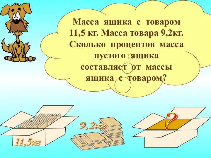 11,5кг 9,2кг ? Масса ящика с товаром 11,5 кг. Масса