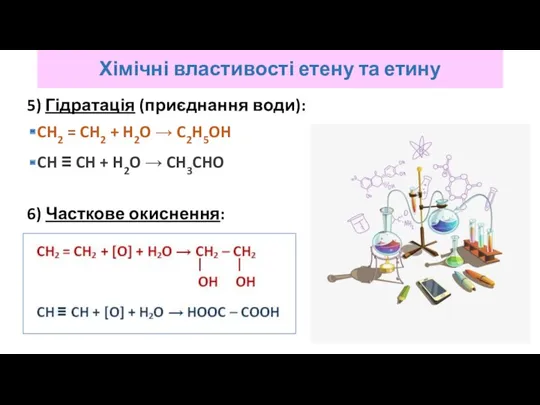 5) Гідратація (приєднання води): CH2 = CH2 + H2O →