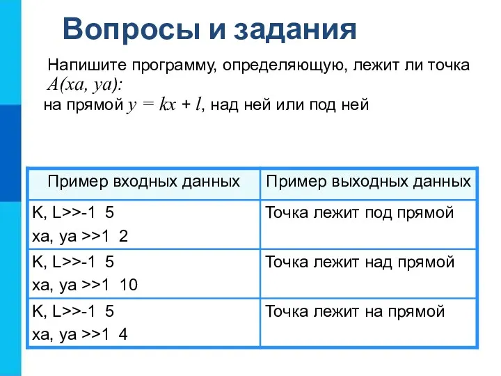 Напишите программу, определяющую, лежит ли точка А(ха, ya): на прямой y = kx