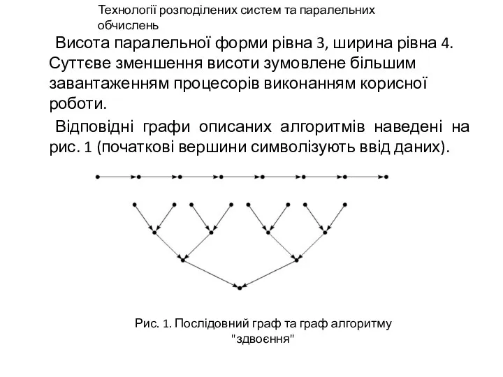 Висота паралельної форми рівна 3, ширина рівна 4. Суттєве зменшення