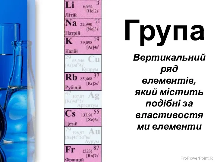 Група Вертикальний ряд елементів, який містить подібні за властивостями елементи