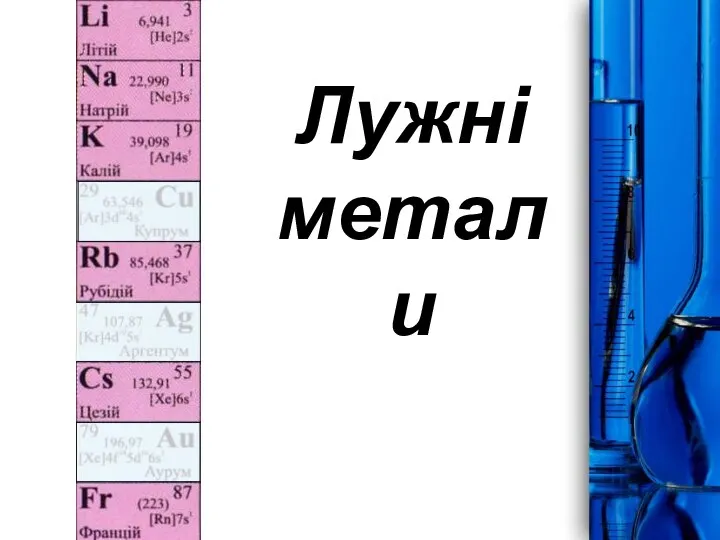 Лужні метали