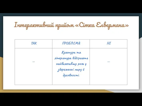 Інтерактивний прийом «Сітка Елвермана»