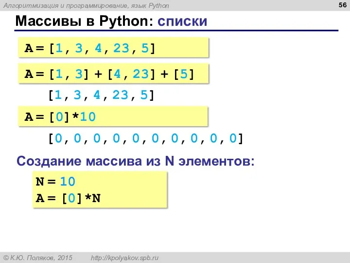 Массивы в Python: списки A = [1, 3, 4, 23,