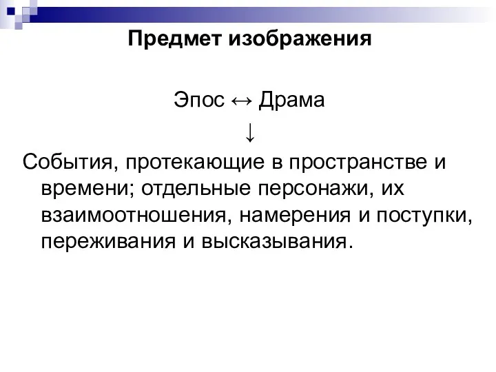 Предмет изображения Эпос ↔ Драма ↓ События, протекающие в пространстве