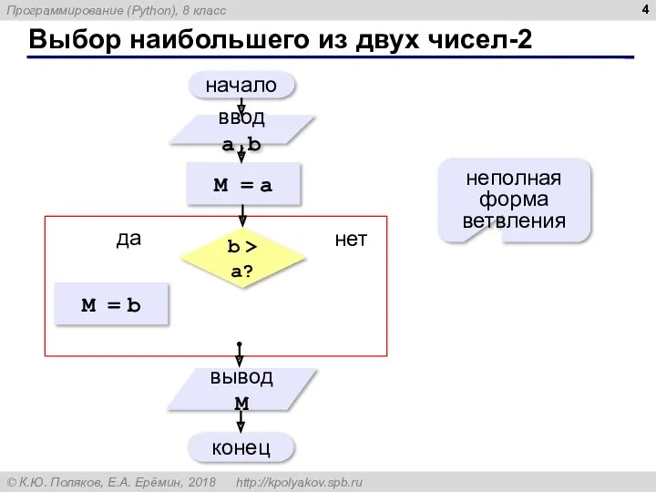 Выбор наибольшего из двух чисел-2 неполная форма ветвления