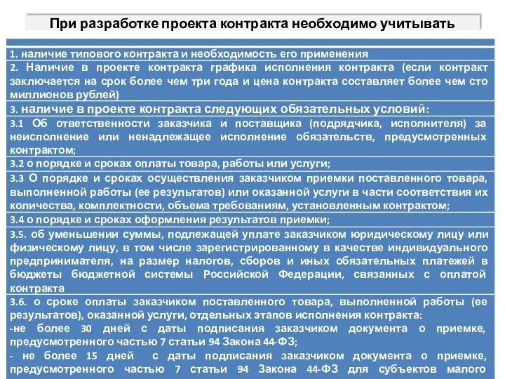 При разработке проекта контракта необходимо учитывать