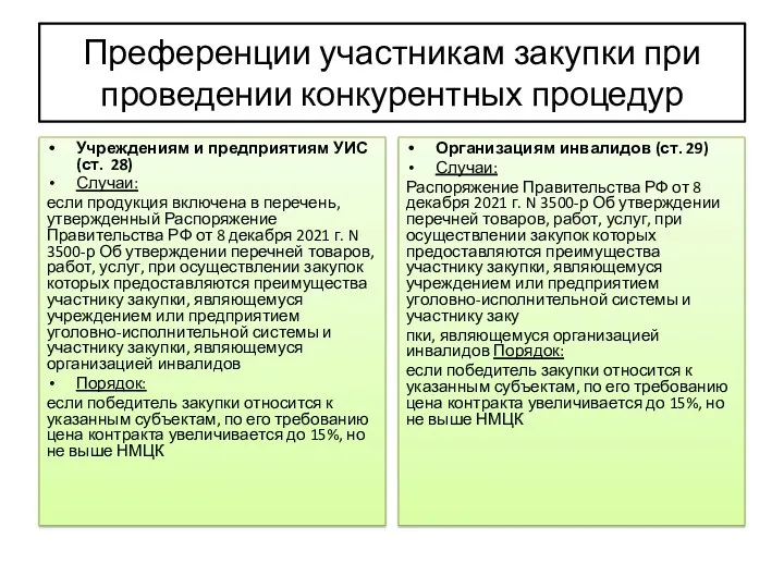 Преференции участникам закупки при проведении конкурентных процедур Учреждениям и предприятиям УИС (ст. 28)