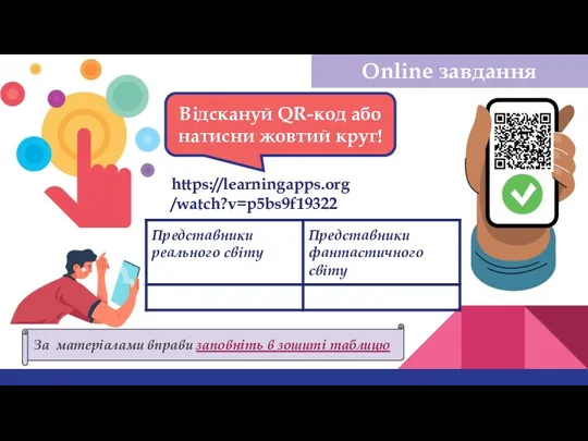 Online завдання Відскануй QR-код або натисни жовтий круг! https://learningapps.org/watch?v=p5bs9f19322 За матеріалами вправи заповніть в зошиті таблицю