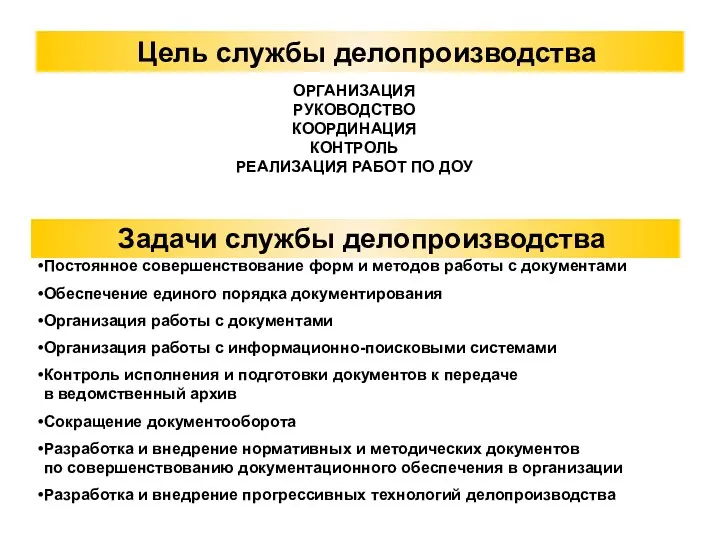 Цель службы делопроизводства ОРГАНИЗАЦИЯ РУКОВОДСТВО КООРДИНАЦИЯ КОНТРОЛЬ РЕАЛИЗАЦИЯ РАБОТ ПО