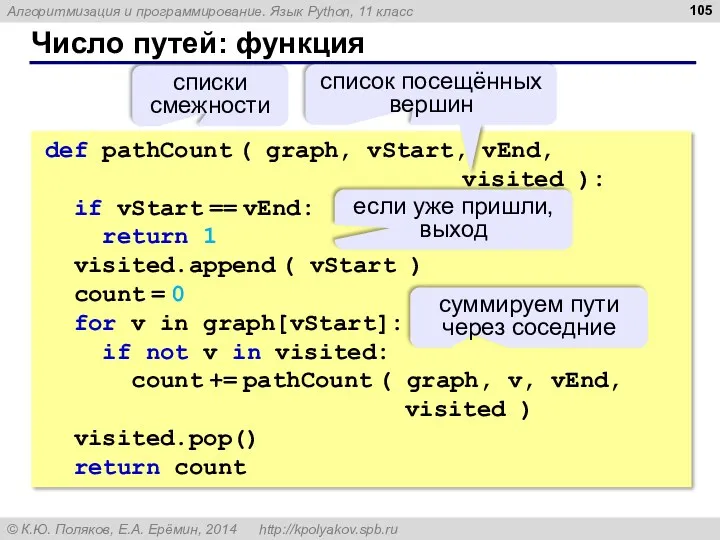 Число путей: функция def pathCount ( graph, vStart, vEnd, visited