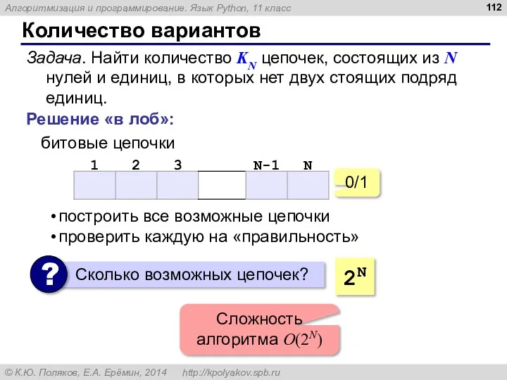 Количество вариантов Задача. Найти количество KN цепочек, состоящих из N