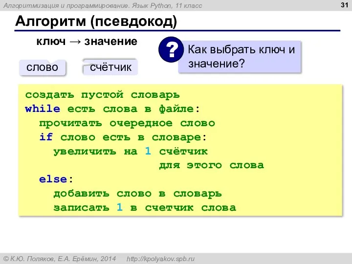 Алгоритм (псевдокод) создать пустой словарь while есть слова в файле: