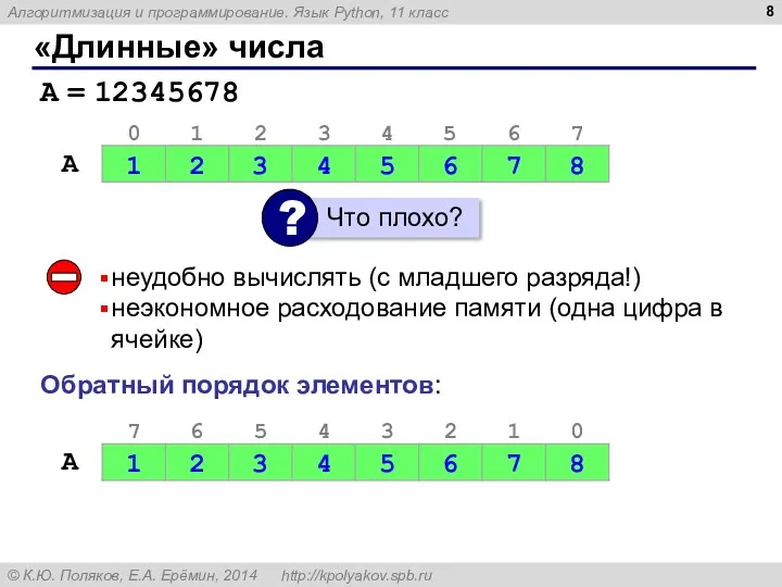 «Длинные» числа A = 12345678 неудобно вычислять (с младшего разряда!)