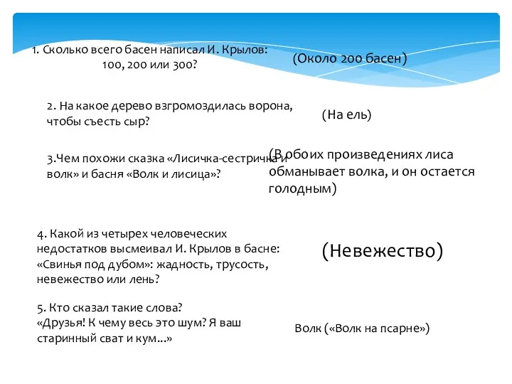 1. Сколько всего басен написал И. Крылов: 100, 200 или