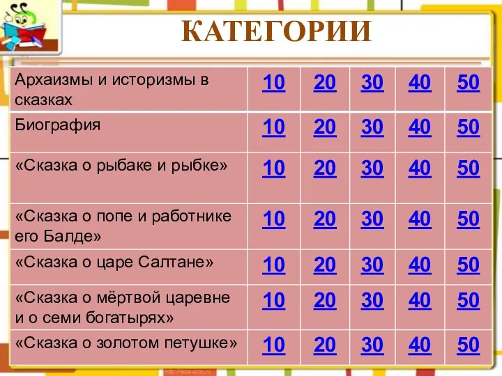 КАТЕГОРИИ