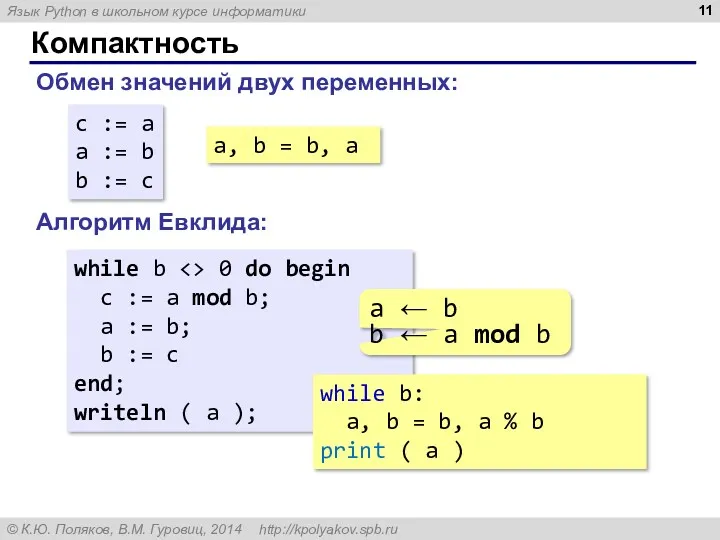 Компактность while b 0 do begin c := a mod