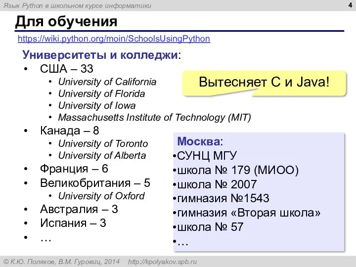 Для обучения Университеты и колледжи: США – 33 University of