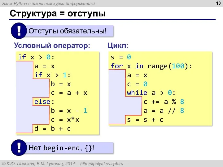 Структура = отступы Условный оператор: if x > 0: a