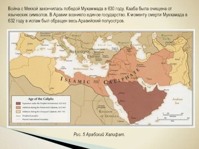 Рис. 5 Арабский Халифат. Война с Меккой закончилась победой Мухаммада