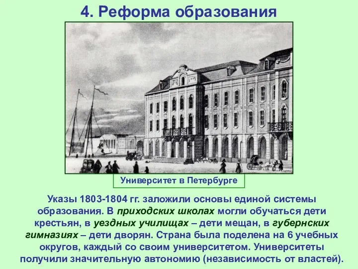 4. Реформа образования Указы 1803-1804 гг. заложили основы единой системы