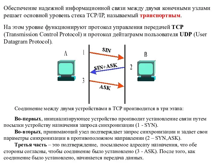 Обеспечение надежной информационной связи между двумя конечными узлами решает основной уровень стека TCP/IP,